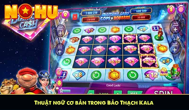 Thuật ngữ cơ bản trong Bảo Thạch Kala